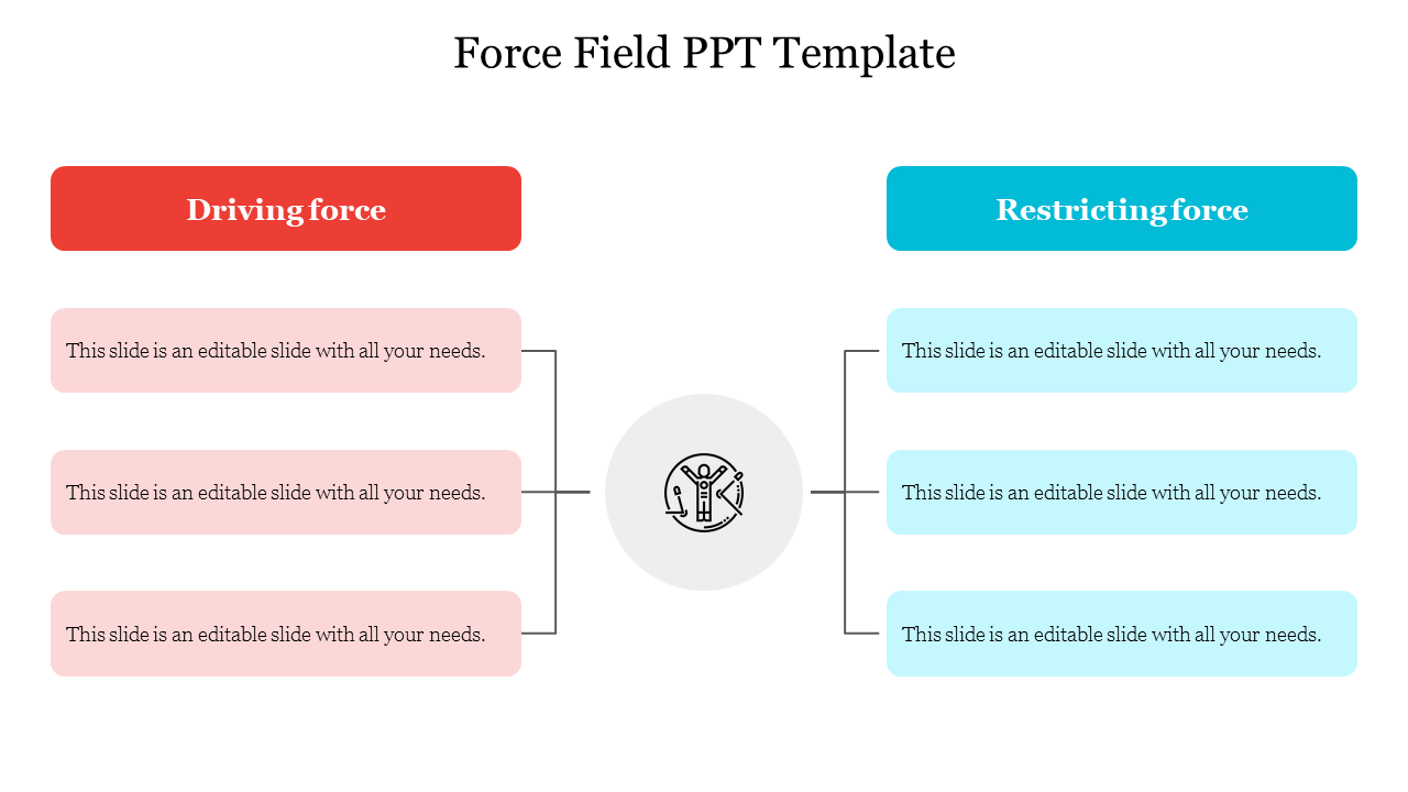 Best Force Field PPT Template Presentation